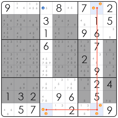 daily news sudoku